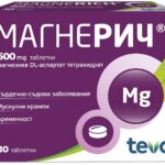 Magnerich 500mg: Combat Magnesium Deficiency & Muscle Cramps (30 Pcs)